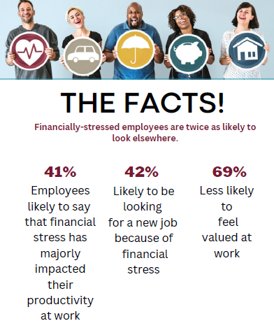 Finances at Work